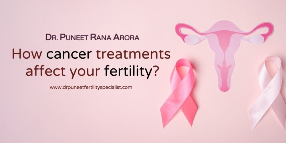 Effect of Cancer Treatment on Fertility 2 Effect of Cancer Treatment on Fertility