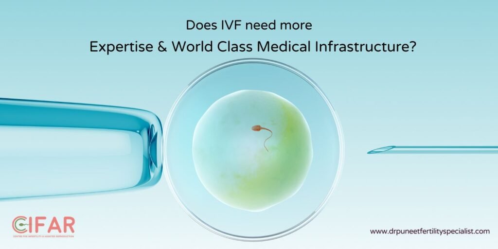 Best IVF Treatment Centre in Gurgaon | Top IVF Expert in India
